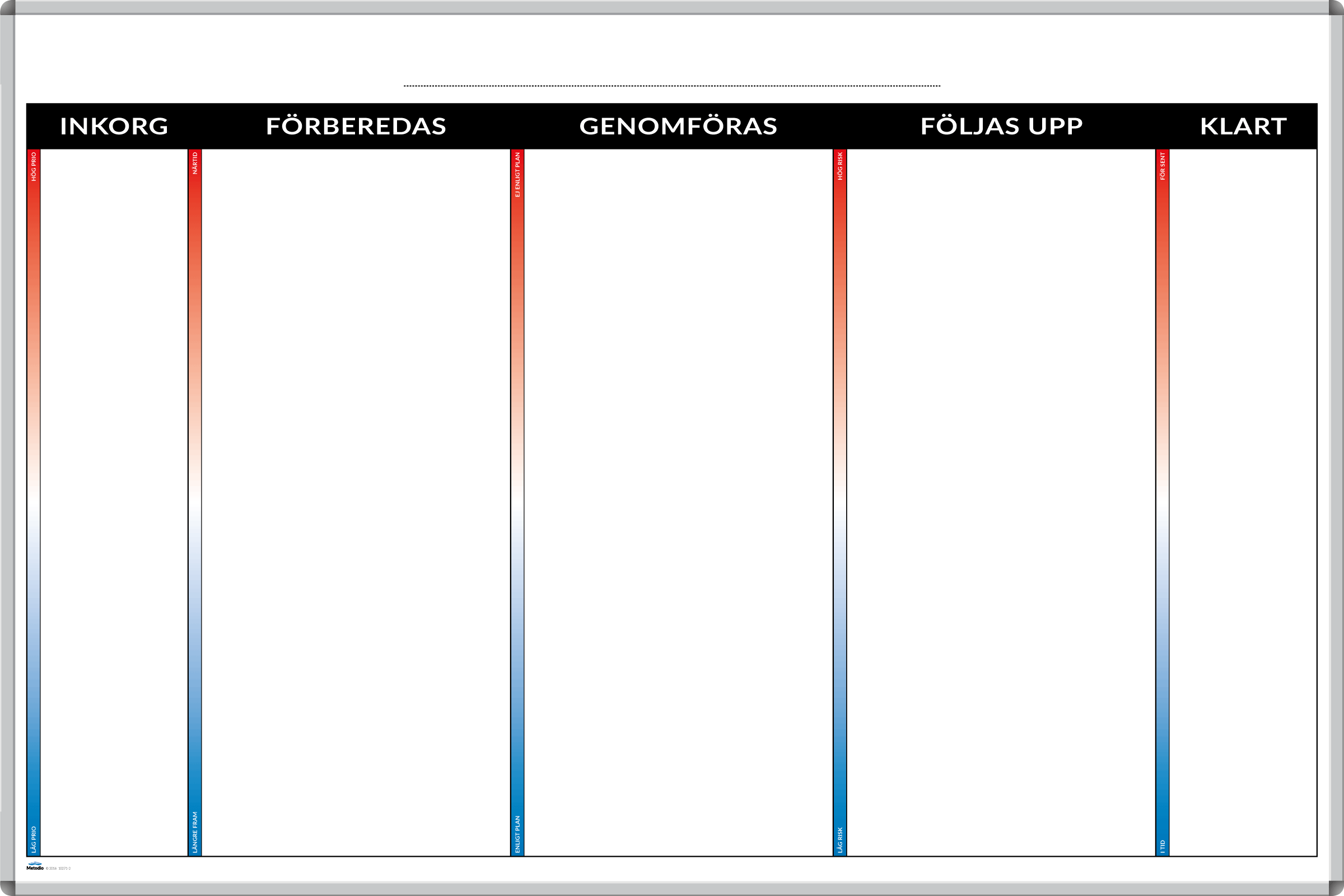 10271 Kanban-tavla för process med 3 steg, samt ruta för inkorg och klara