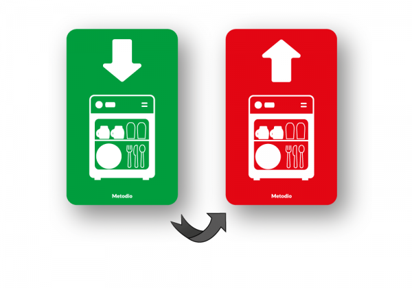 Grön/rött vändbart plastkort för diskmaskin som fäster mot magnet