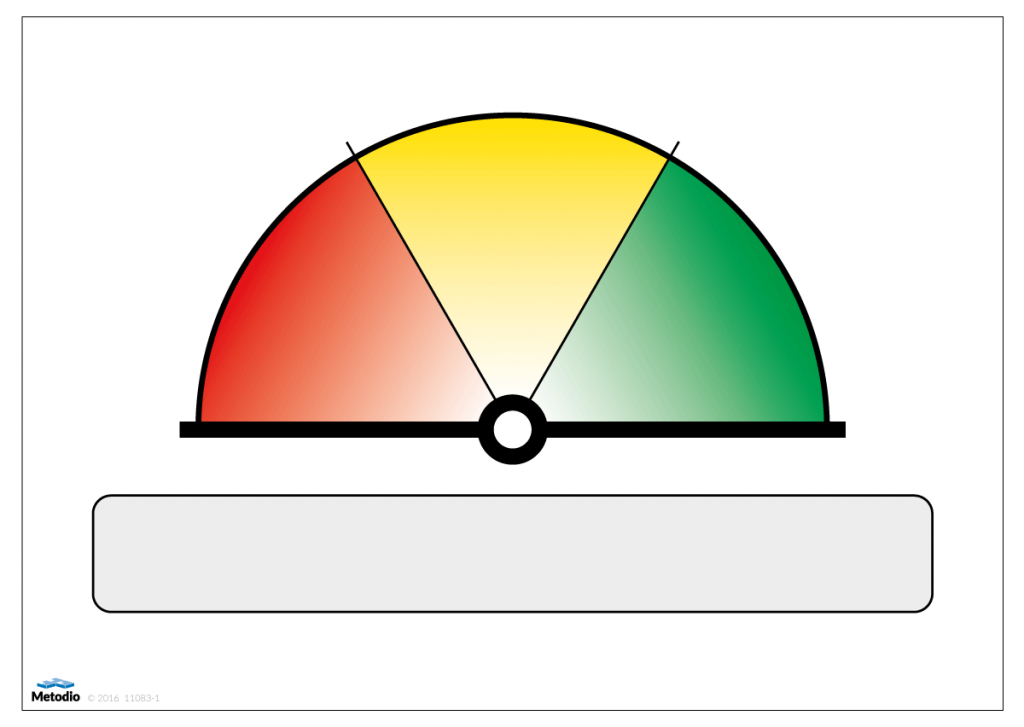 Visuell mätare till Lean-tavla, med grönt/gult/rött fält